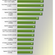Illustration for article titled Battle of the Overclocked Radeon IceQ Graphic Cards: 6850 VS 6870